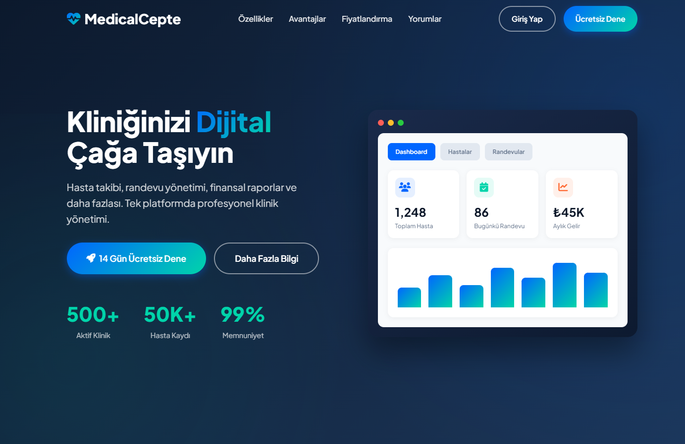 medicalcepte.com